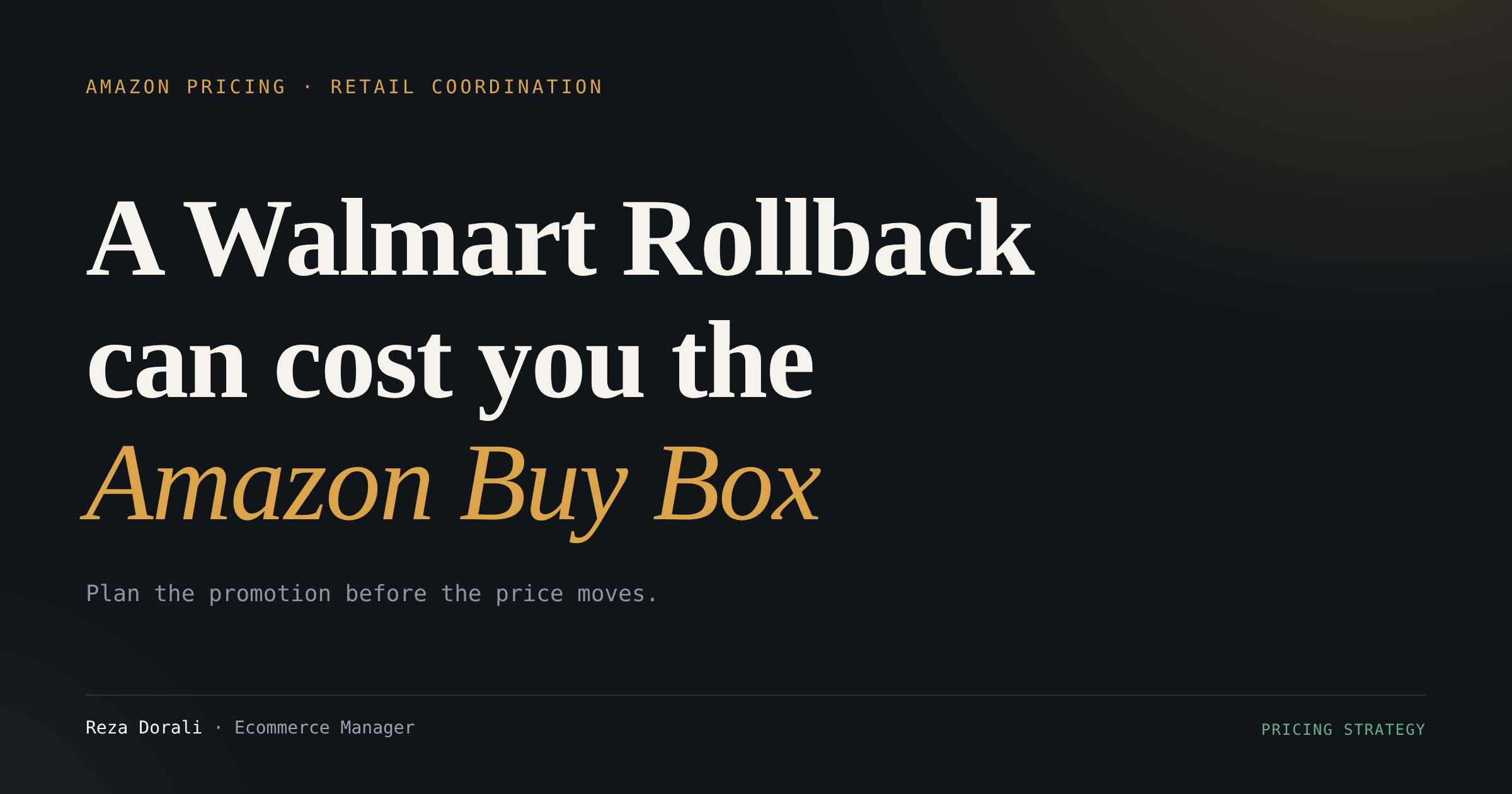 Cover: A Walmart Rollback can cost you the Amazon Buy Box